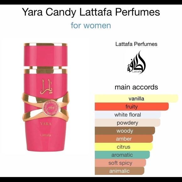 Lattafa Yara Perfume Discovery Set + Free gift - Picture 6 of 6